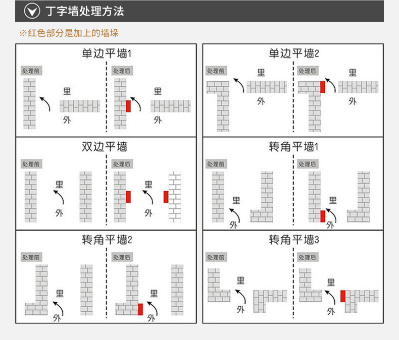 愛唯銅門-別墅入戶銅門