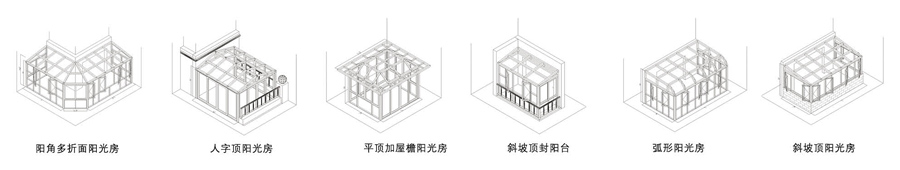 基本造型