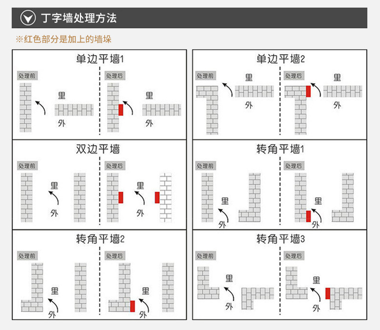 別墅銅門(mén)量尺寸 